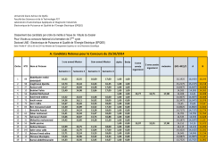 A: Candidats Retenus pour le Concours du 25/10/2014
