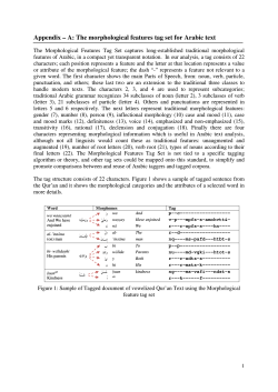 Appendix – A: The morphological features tag set for Arabic text