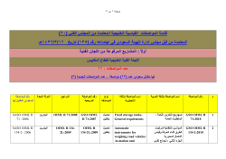 اللجنة الفنية الخليجية لقطاع المقاييس