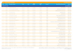S.No. Clinic Provider Name Class City المدينة اسم مقدم الخدمة الصحية