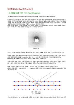 X선회절 (X-Ray Diffraction)