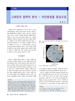 그래핀의 광학적 분석 - 라만분광을 중심으로