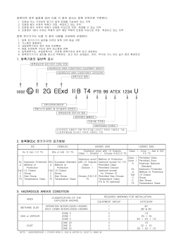 2G EExd B T4 Ⅱ Ⅱ U