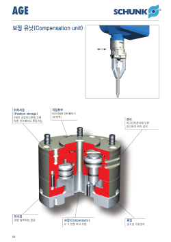 보정 유닛(Compensation unit)