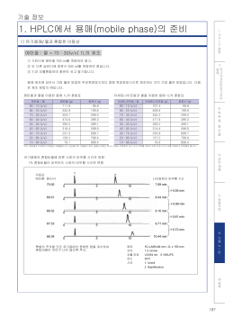 1. HPLC에서 용매(mobile phase)의 준비