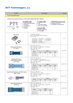 제품 정보 보기