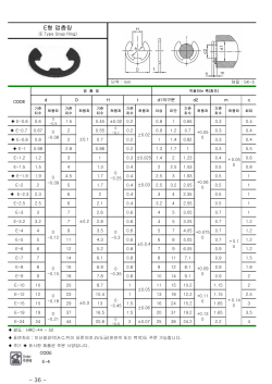 E형 멈춤링 - 36 -