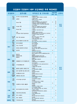 모집분야 전공분야 (세부 모집계획은 추후 확정예정)