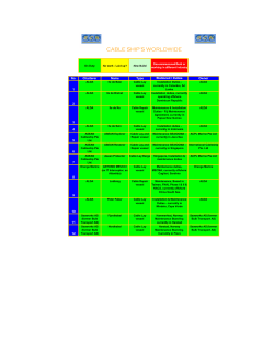 Table 5 Cable Ship Tables January 2015