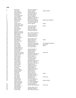 2015 Topps Series 1 checklist