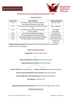Week 01 Spring_SJS Staffing Structure Spring 2015