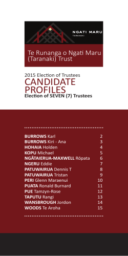 CANDIDATE PROFILES