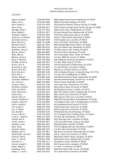 Kentucky District UPCI Minister Address and Phone List 1/21/2015