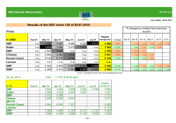 Results of the GDT event 132 of 20.01.2015