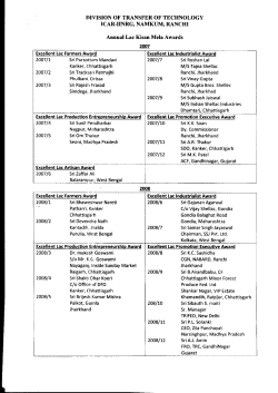 List of awardees (Annual Kisan Mela)