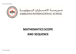 isop pyp mathematics scope and sequence