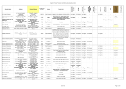 AsureQuality Primary Producer Organic Registrants
