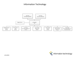 Information Technology