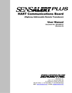 SensAlert Plus Hart card 821-0220-01 360-0095-01rE
