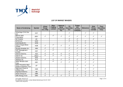 LIST OF MARKET MAKERS