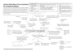 Mind map template of likely focus questions for a literature review