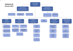 Monash HR organisational structure