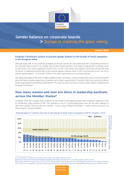 Factsheet January 2015: Gender balance on corporate boards