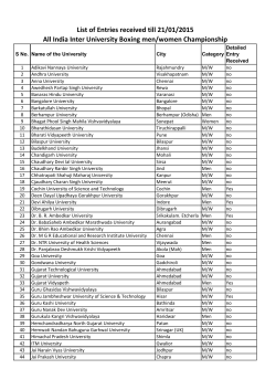 List of Entries received - aiu boxing championship
