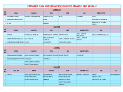 List of children for Don Bosco Super Student Level 3