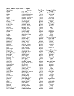 to review the 2015 BYC Fleet list