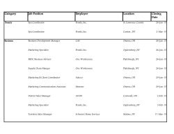 Current Job Listings