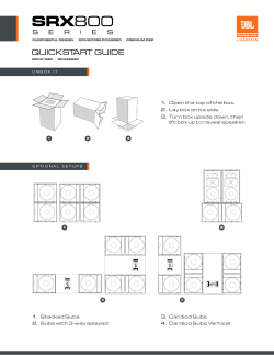 SRX818SP/828SP QuickStart Guide