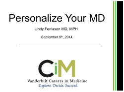 Personalize Your MD