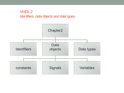 VHDL 2. Identifiers, data objects and data types