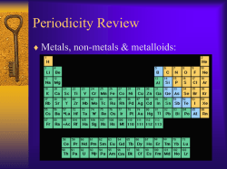 Periodicity Review