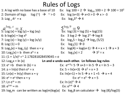 Rules of Logs (non investigation)