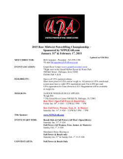 2015 Raw Midwest Powerlifting Championship – Sponsored by