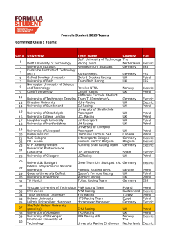 FS2015 Confirmed and Reserve Team List