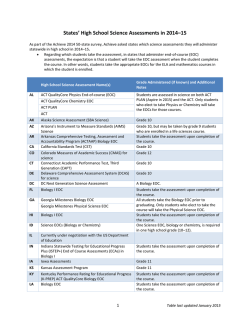 States' High School Science Assessments in 2014&ndash;15