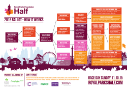 here - Royal Parks Foundation Half Marathon
