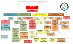 Visio-APS Entire Org Chart_11x17 work revised January2015colour