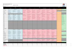 Age - Officials in Area, 227Kb
