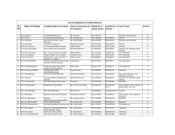 Sr. No . Name of Institute Complete Address of institute