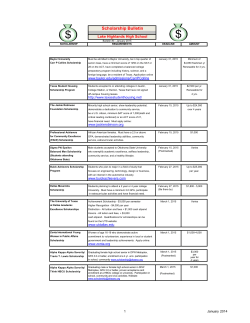 Scholarship Bulletin - Lake Highlands High School