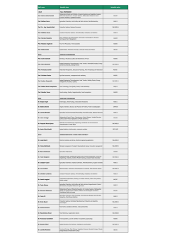 Fields of interest of the Permanent Academic Staff