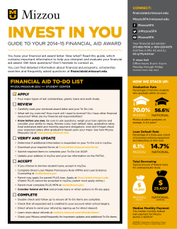 inVesT in you - Student Financial Aid