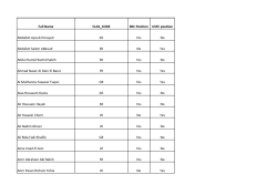 Full Name CLAS_CODE SRC Position USFC position Abdallah