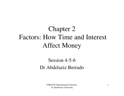 How Time and Interest Affect Money