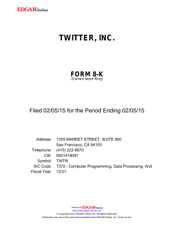 twitter, inc. form 8