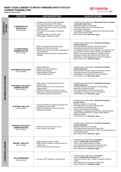 Careers - Toyota.com.ph
